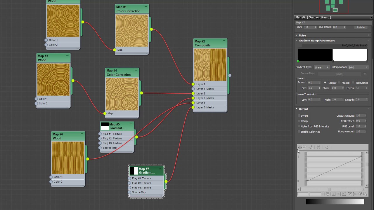 Bitmap Crop and Coordinates in 3ds Max