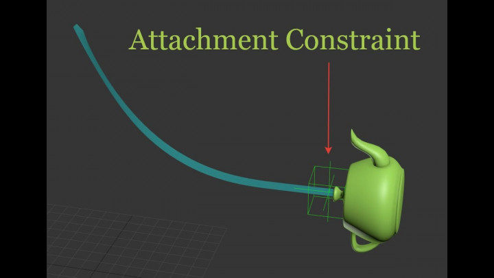 Dark Max  49 – Attachment Constraint